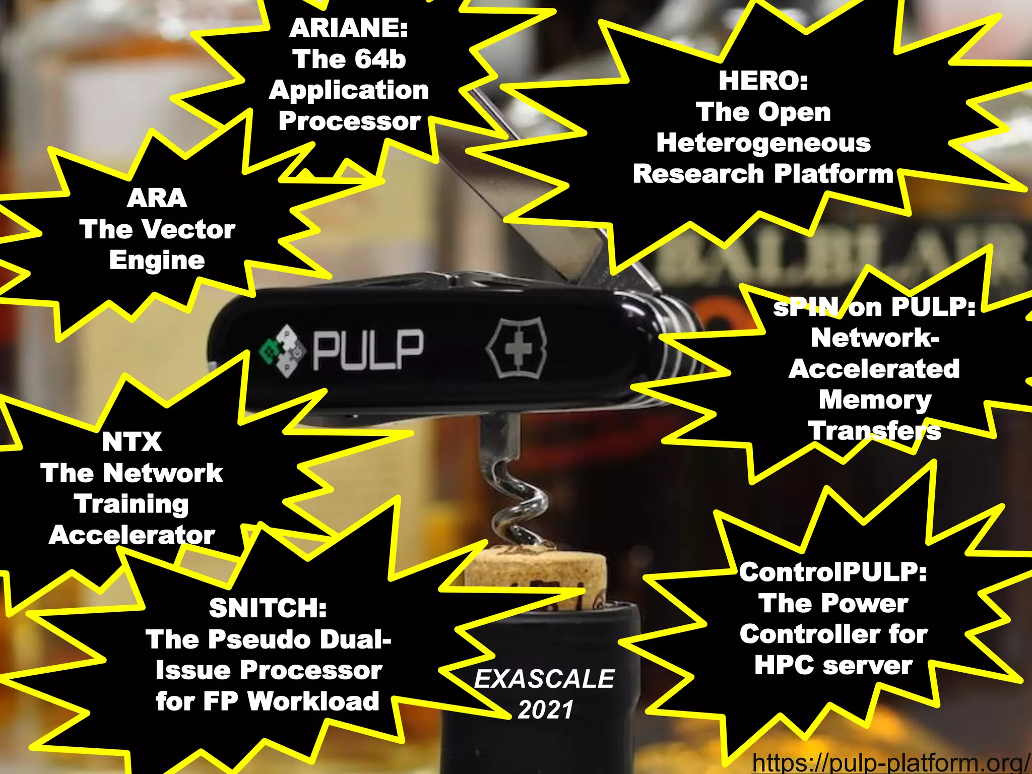 ||
…. a Swiss army knife for HPC
ARIANE:
The 64b
Application
Processor
ARA
The Vector
Engine
NTX
The Network
Training
Accelerator
HERO:
The Open
Heterogeneous
Research Platform
ControlPULP:
The Power
Controller for
HPC server
SNITCH:
The Pseudo Dual-
Issue Processor
for FP Workload
EXASCALE
2021
https://pulp-platform.org/
sPIN on PULP:
Network-
Accelerated
Memory
Transfers
 