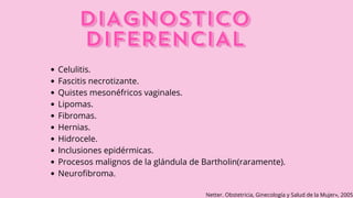 BARTOLINITIS Generalidades y Tratamiento | PDF
