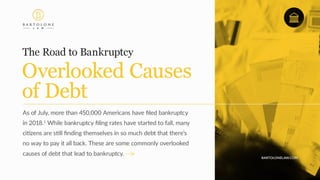 The Road to Bankruptcy: Overlooked Causes of Debt