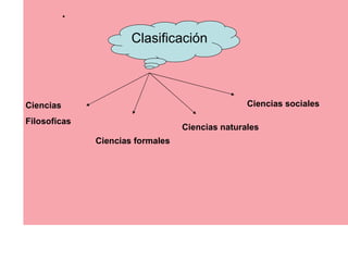.
                       Clasificación



Ciencias                                          Ciencias sociales

Filosofícas
                                   Ciencias naturales
               Ciencias formales
 