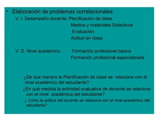 • Elaboración de problemas correlacionales:
   V. I. Desempeño docente: Planificación de clase
                             Medios y materiales Didacticos
                             Evaluación
                             Actitud en clase

   V. D. Nivel académico:       Formación profesional básica
                                Formación profesional especializada



      ¿De que manera la Planificación de clase se relaciona con el
       nivel académico del estudiante?
      ¿En qué medida la actividad evaluativa de docente se relaciona
       con el nivel académica del estudiante?
       ¿ Cómo la actitud del docente se relaciona con el nivel académico del
        estudiante?
 