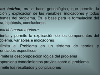 rco teórico, es la base gnosológica, que permite la
 ción y explicación de las variables, indicadores y todos
 temas del problema. Es la base para la formulación del
ma, hipótesis, conclusiones
nes del marco teórico.-
rienta y permite la explicación de los componentes del
 oblema, variables e indicadores
elimita el Problema en un sistema de teorías y
nunciados específicos
ermite la descomposición lógica del problema
 oporciona conocimientos previos sobre el problema
ermite los resultados y conclusiones
 