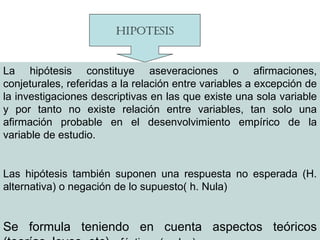 HIPOtESIS


La hipótesis constituye aseveraciones o afirmaciones,
conjeturales, referidas a la relación entre variables a excepción de
la investigaciones descriptivas en las que existe una sola variable
y por tanto no existe relación entre variables, tan solo una
afirmación probable en el desenvolvimiento empírico de la
variable de estudio.


Las hipótesis también suponen una respuesta no esperada (H.
alternativa) o negación de lo supuesto( h. Nula)


Se formula teniendo en cuenta aspectos teóricos
 
