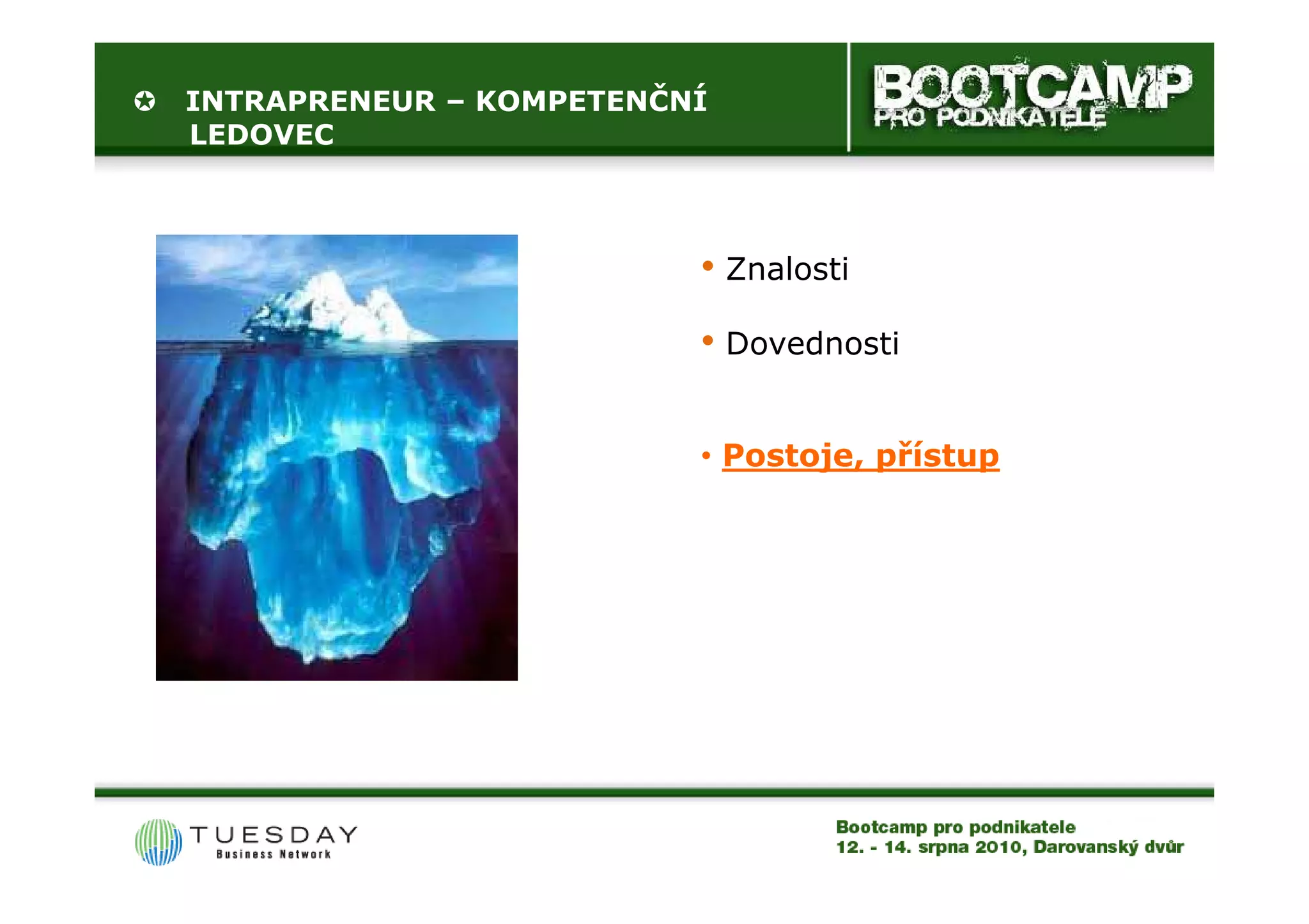 INTRAPRENEUR – KOMPETENČNÍ
LEDOVEC



                         • Znalosti
                         • Dovednosti

                         • Postoje, přístup
 