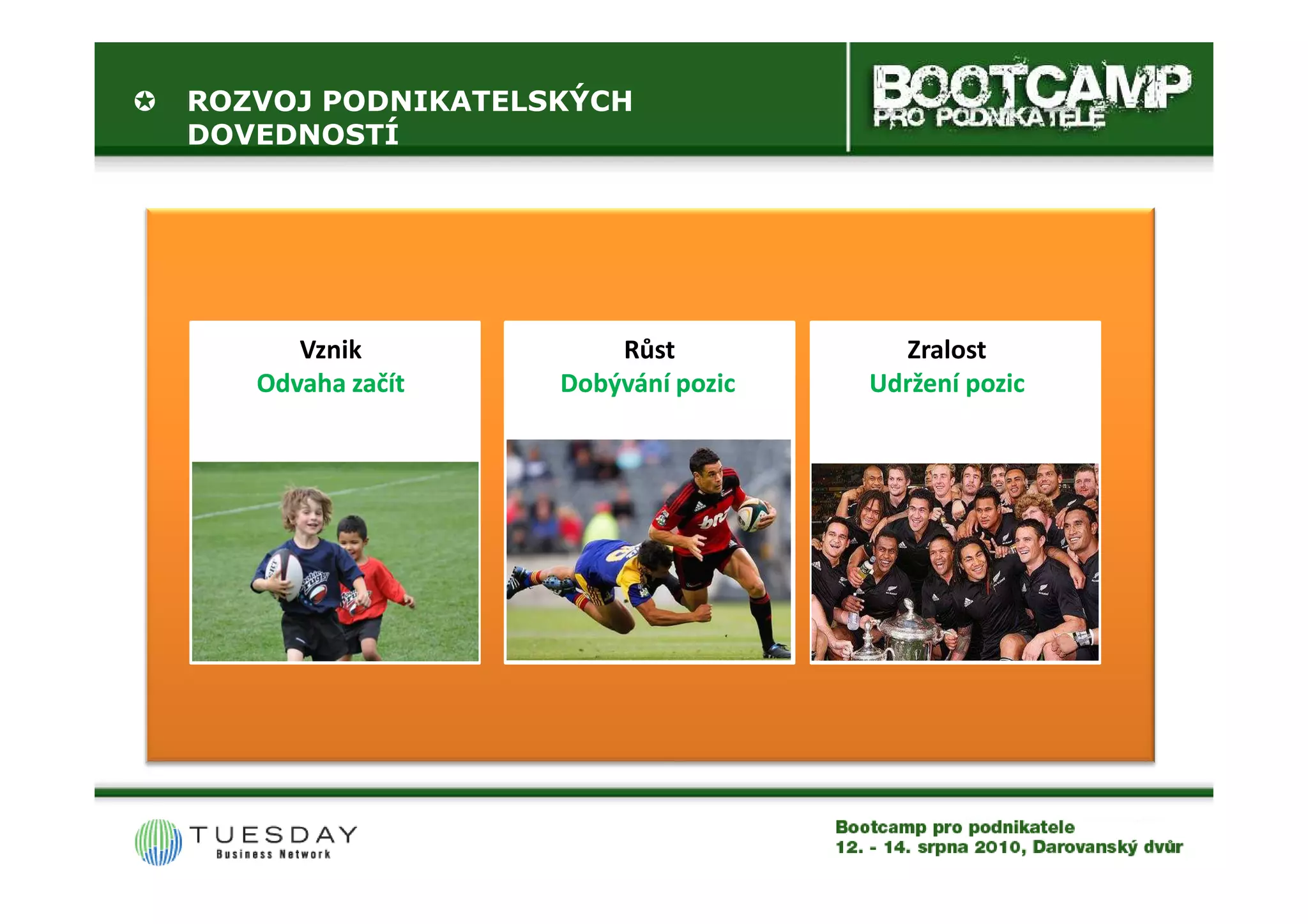 ROZVOJ PODNIKATELSKÝCH
DOVEDNOSTÍ




      Vznik           Růst           Zralost
   Odvaha začít   Dobývání pozic   Udržení pozic
 