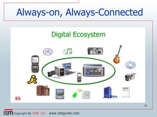 Always-on, Always-Connected Digital Ecosystem 