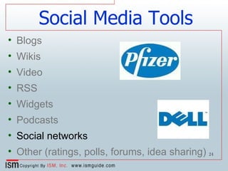 Social Media Tools Blogs Wikis Video RSS Widgets Podcasts Social networks Other (ratings, polls, forums, idea sharing) 