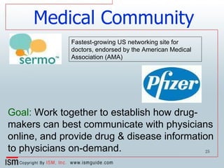 Fastest-growing US networking site for doctors, endorsed by the American Medical Association (AMA) Goal:  Work together to establish how drug-makers can best communicate with physicians online, and provide drug & disease information to physicians on-demand. Medical Community 