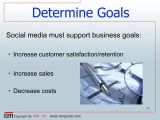 Social media must support business goals: Increase customer satisfaction/retention Increase sales Decrease costs Determine Goals 