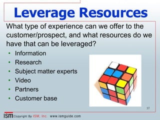 What type of experience can we offer to the customer/prospect, and what resources do we have that can be leveraged? Information Research Subject matter experts Video Partners Customer base Leverage Resources 