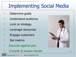 Implementing Social Media Determine goals Understand audience Lock on strategy Leverage resources Engage customers Set metrics Execute against plan Compile & assess results 