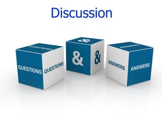 Discussion 