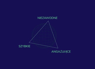 SZYBKIE
NIEZAWODNE
ANGAŻUJĄCE
 