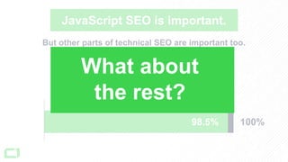 But other parts of technical SEO are important too.
JavaScript SEO is important.
Sample of
1300 URLs
100%
Number of pages indexed after 1 day:
98.5%
What about
the rest?
 
