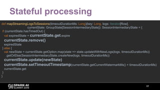 Stateful processing
update
remove
get
getput,remove
write update
finalize file
make snapshot
recover state
def mapStreamin...