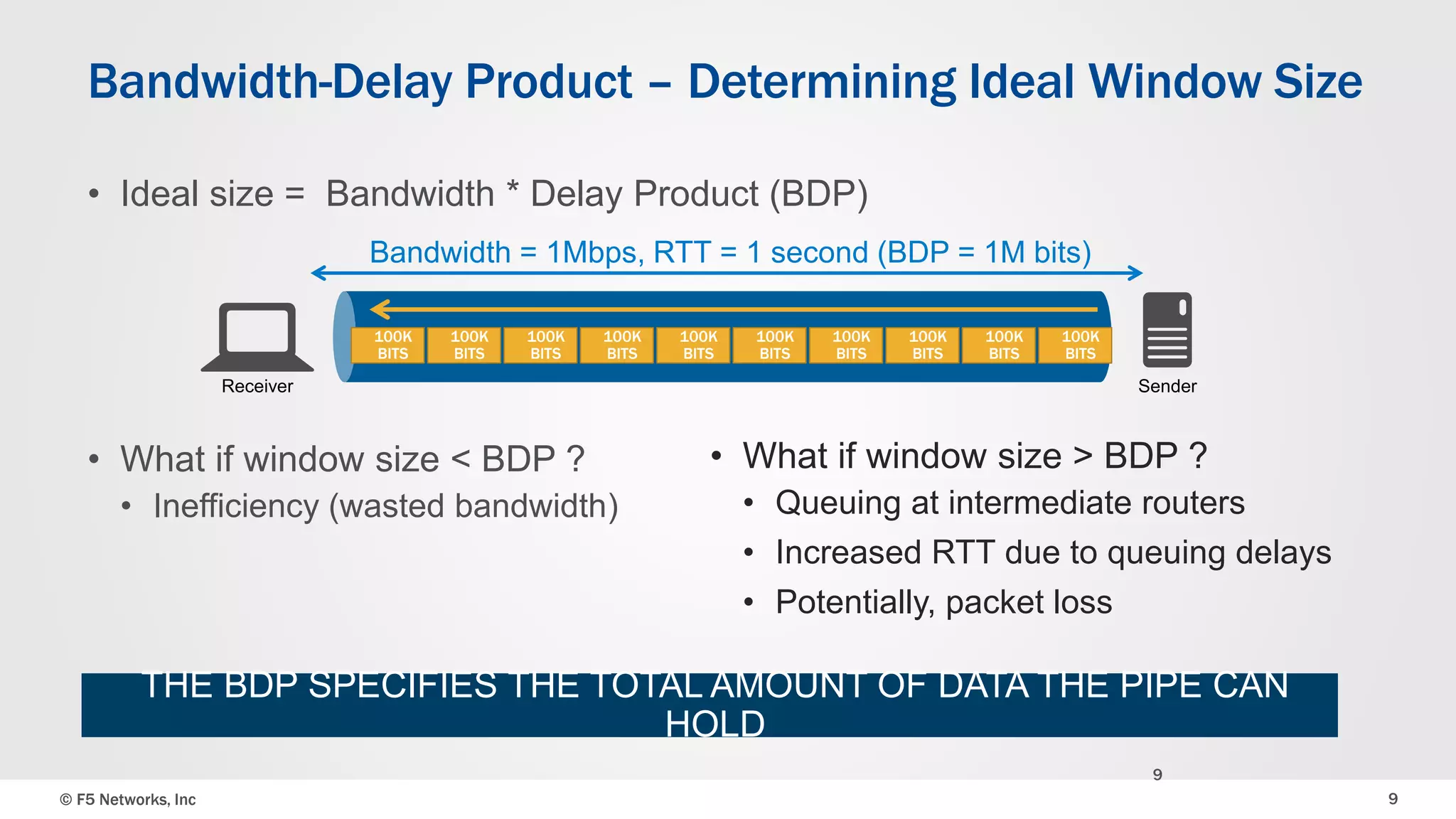 Bandwidth-Delay Product – Determining Ideal Window Size 
• Ideal size = Bandwidth * Delay Product (BDP) 
Receiver 
Bandwidth = 1Mbps, RTT = 1 second (BDP = 1M bits) 
100K 
BITS 
100K 
BITS 
100K 
BITS 
• What if window size < BDP ? 
100K 
BITS 
• Inefficiency (wasted bandwidth) 
Sender 
• What if window size > BDP ? 
• Queuing at intermediate routers 
• Increased RTT due to queuing delays 
• Potentially, packet loss 
THE BDP SPECIFIES THE TOTAL AMOUNT OF DATA THE PIPE CAN 
9 
100K 
BITS 
100K 
BITS 
100K 
BITS 
100K 
BITS 
100K 
BITS 
100K 
BITS 
HOLD 
© F5 Networks, Inc 9 
 
