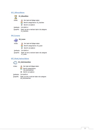 10 
03_Afwachten 
04_Lezen 
05_Ooit/misschien 
 