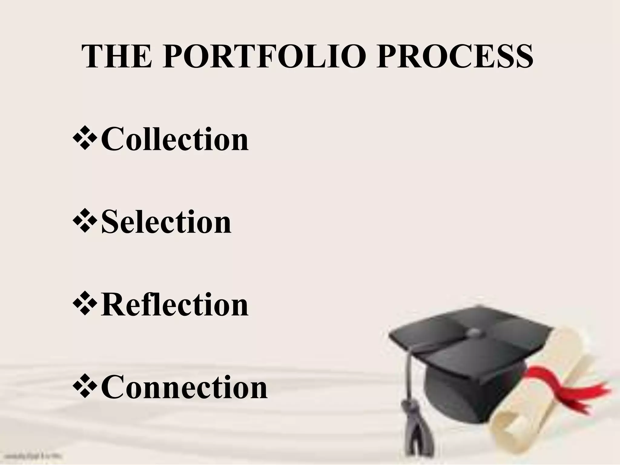 THE PORTFOLIO PROCESS
Collection
Selection
Reflection
Connection
 