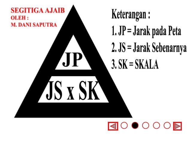 Skala Sd Kelas 6
