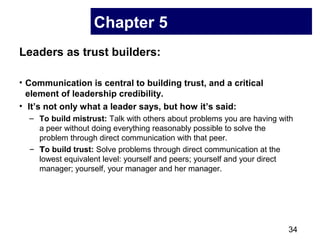 Baruch 2013 leadership communications[1] | PPT