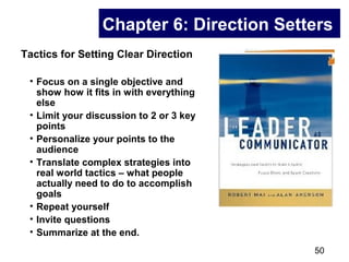 Baruch 2013 leadership communications[1] | PPT