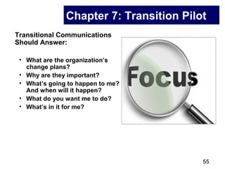 Baruch 2013 leadership communications[1] | PPT