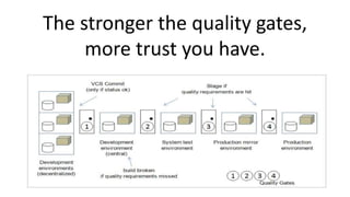 The stronger the quality gates,
more trust you have.
 