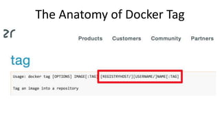 The Anatomy of Docker Tag
 