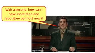 Wait a second, how can I
have more than one
repository per host now?!
 