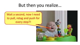 But then you realize…
Wait a second, now I need
to pull, retag and push for
every step?!
 