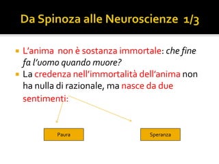    L’anima non è sostanza immortale: che fine
    fa l’uomo quando muore?
   La credenza nell’immortalità dell’anima non
    ha nulla di razionale, ma nasce da due
    sentimenti:


            Paura                  Speranza
 