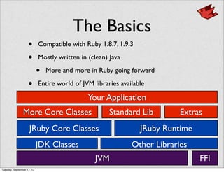 The Basics
• Compatible with Ruby 1.8.7, 1.9.3
• Mostly written in (clean) Java
• More and more in Ruby going forward
• Entire world of JVM libraries available
JVM
JDK Classes Other Libraries
JRuby Core Classes JRuby Runtime
More Core Classes Standard Lib Extras
Your Application
FFI
Tuesday, September 17, 13
 