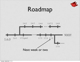 Roadmap
1.6.0
1.6.1
1.6.2 1.6.3 1.6.7.2
1.7.0.pre1
1.6.4
...
1.6.8
...
1.7.3 1.7.4 1.7.5
1.7.6
...
9000!
Next week or two
Tuesday, September 17, 13
 