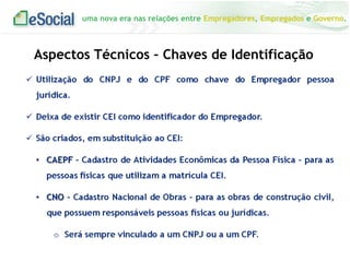 uma nova era nas relações entre Empregadores, Empregados e Governo.
Aspectos Técnicos – Chaves de Identificação
 