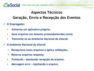uma nova era nas relações entre Empregadores, Empregados e Governo.
 O Empregador:
• Alimenta um aplicativo próprio;
• Gera arquivos em leiautes preestabelecidos (xml);
• Transmite-os ao Ambiente Nacional do eSocial.
 O Ambiente Nacional do eSocial
• Recepciona esses arquivos e aplica validações.
• Retorna arquivos resposta:
• Protocolo – atestando recepção do arquivo.
• Mensagem erro – rejeitando o arquivo.
Aspectos Técnicos
Geração, Envio e Recepção dos Eventos
 