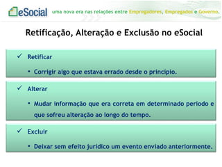 uma nova era nas relações entre Empregadores, Empregados e Governo.
Retificação, Alteração e Exclusão no eSocial
 Retificar
• Corrigir algo que estava errado desde o princípio.
 Alterar
• Mudar informação que era correta em determinado período e
que sofreu alteração ao longo do tempo.
 Excluir
• Deixar sem efeito jurídico um evento enviado anteriormente.
 