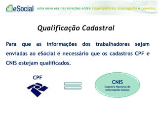 uma nova era nas relações entre Empregadores, Empregados e Governo.
Qualificação Cadastral
CNIS
Cadastro Nacional de
Informações Sociais
CPF
Para que as informações dos trabalhadores sejam
enviadas ao eSocial é necessário que os cadastros CPF e
CNIS estejam qualificados.
 