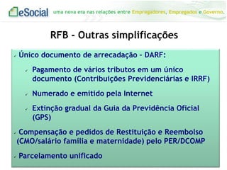 uma nova era nas relações entre Empregadores, Empregados e Governo.
 Único documento de arrecadação – DARF:
 Pagamento de vários tributos em um único
documento (Contribuições Previdenciárias e IRRF)
 Numerado e emitido pela Internet
 Extinção gradual da Guia da Previdência Oficial
(GPS)
 Compensação e pedidos de Restituição e Reembolso
(CMO/salário família e maternidade) pelo PER/DCOMP
 Parcelamento unificado
RFB - Outras simplificações
 