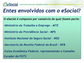 uma nova era nas relações entre Empregadores, Empregados e Governo.
O eSocial é composto por consórcio do qual fazem parte:
•Ministério do Trabalho e Emprego – MTE
•Ministério da Previdência Social – MPS
•Instituto Nacional do Seguro Social - INSS
•Secretaria da Receita Federal do Brasil – RFB
•Caixa Econômica Federal, representando o Conselho
Curador do FGTS
Entes envolvidos com o eSocial?
 