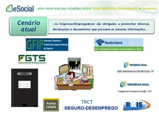 uma nova era nas relações entre Empregadores, Empregados e Governo.
TRCT
 