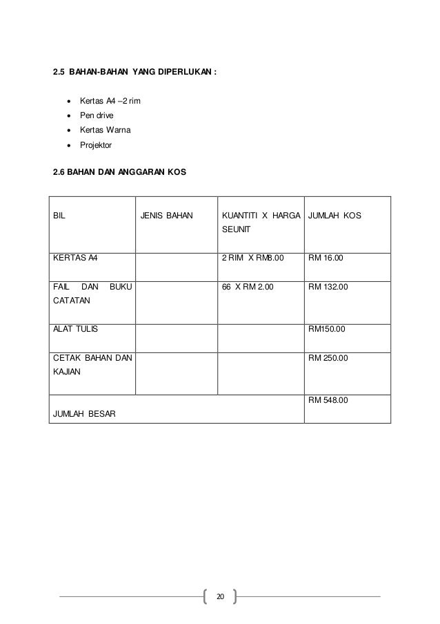 Contoh Laporan Cadangan - Job Seeker Contoh Laporan Cadangan - Job Seeker