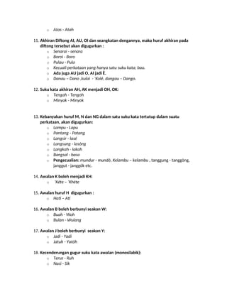 o Atas - Atah
11. Akhiran Diftong AI, AU, OI dan seangkatan dengannya, maka huruf akhiran pada
diftong tersebut akan digugurkan :
o Senarai - senara
o Boroi - Boro
o Pulau - Pula
o Kecuali perkataan yang hanya satu suku kata; bau.
o Ada juga AU jadi O, AI jadi È.
o Danau – Dano ,kulai - ‘Kolè, dangau – Dango.
12. Suku kata akhiran AH, AK menjadi OH, OK:
o Tengah - Tengoh
o Minyak - Minyok
13. Kebanyakan huruf M, N dan NG dalam satu suku kata tertutup dalam suatu
perkataan, akan digugurkan:
o Lampu - Lapu
o Pantang - Patang
o Langsir - lasé
o Langsung - lasòng
o Langkah - lakoh
o Bangsal - basa
o Pengecualian: mundur - mundò, Kelambu – kelambu , tanggung - tanggòng,
janggut - janggòk etc.
14. Awalan K boleh menjadi KH:
o ‘Kète – ‘Khète
15. Awalan huruf H digugurkan :
o Hati – Ati
16. Awalan B boleh berbunyi seakan W:
o Buah - Woh
o Bulan - Wulang
17. Awalan J boleh berbunyi seakan Y:
o Jadi - Yadi
o Jatuh - Yatòh
18. Kecenderungan gugur suku kata awalan (monosilabik):
o Terus - Ruh
o Nasi - Sik
 
