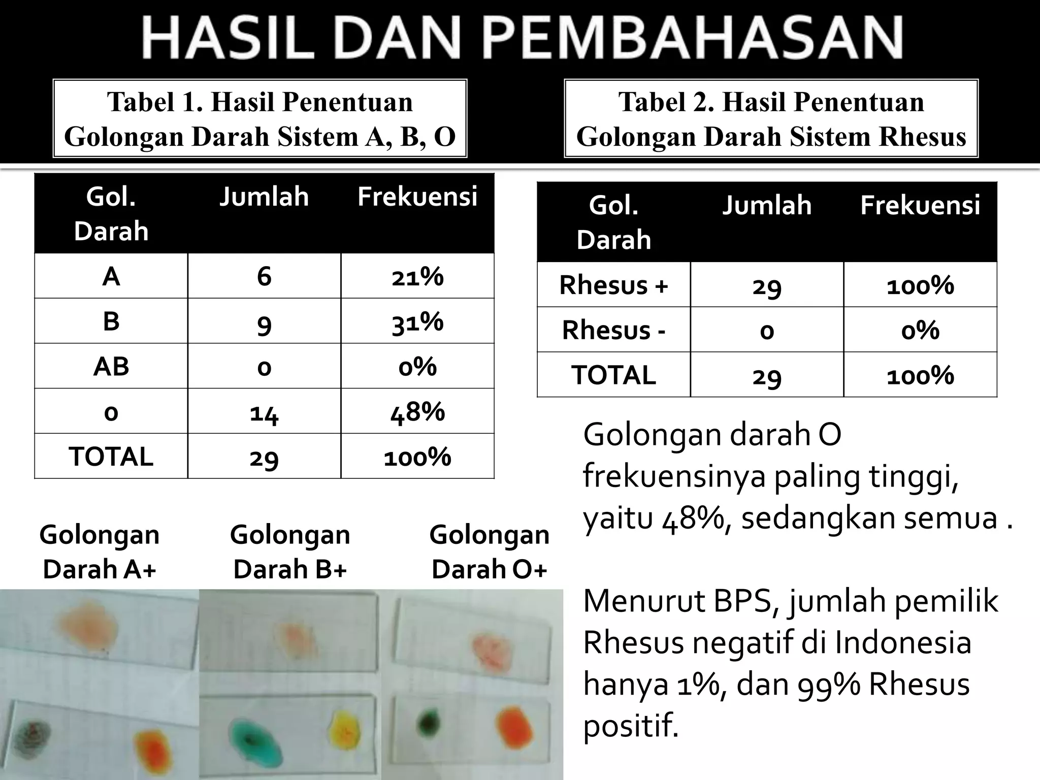 PPT Genetika: Hukum Hardy Weinberg | PPTX