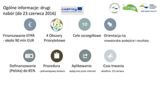 Finansowanie EFRR 4 Obszary Cele szczegółowe Orientacja na
- około 90 mln EUR Priorytetowe nowatorskie podejście i rezultaty
Dofinansowanie Procedura Aplikowanie Czas trwania
(Polska) do 85% - jednoetapowy konkurs wyłącznie przez internet deadline: 23 czerwca
Ogólne informacje: drugi
nabór (do 23 czerwca 2016)
 