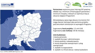 Partnerstwa wspierane przez Interreg CEP powinny
składać się z minimum 3 finansujących partnerów z
minimum 3 krajów, z których co najmniej 2 leżą w
obszarze objętym Programem
Wnioskodawcy spoza tego obszaru (na terenie EU)
mogą również startować jako partnerzy projektu
pod warunkami określonymi w wymogach Programu
Sugerowany koszt projektu: 1-5 mln EUR,
Sugerowany czas realizacji: 30-36 miesięcy
Linie budżetowe:
1.koszty personelu
2. wydatki biurowe i administracyjne
3. koszty podróży i zakwaterowania
4. koszty ekspertów zewnętrznych i usług
zewnętrznych
5. wydatki na wyposażenie
6. wydatki na infrastrukturę i roboty budowlane
 