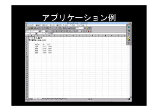 アプリケーション例
 