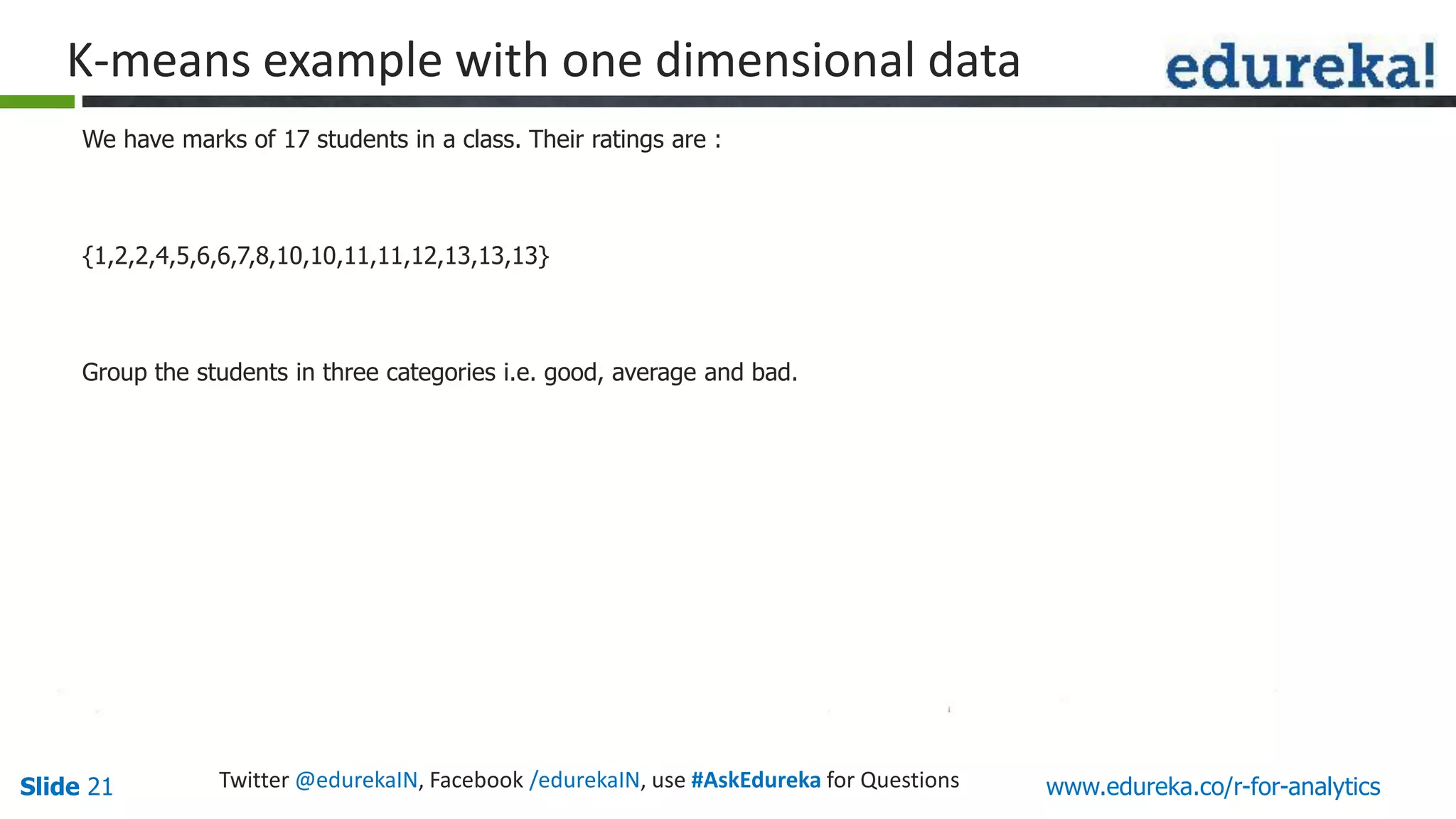 www.edureka.co/r-for-analyticsSlide 21 Twitter @edurekaIN, Facebook /edurekaIN, use #AskEdureka for Questions
We have marks of 17 students in a class. Their ratings are :
{1,2,2,4,5,6,6,7,8,10,10,11,11,12,13,13,13}
Group the students in three categories i.e. good, average and bad.
K-means example with one dimensional data
 