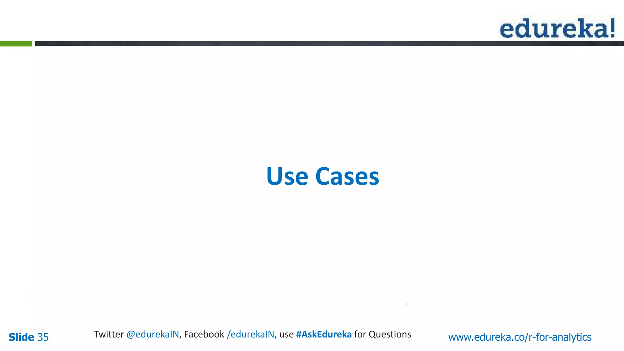 Slide 35Slide 35 www.edureka.co/r-for-analyticsTwitter @edurekaIN, Facebook /edurekaIN, use #AskEdureka for Questions
Use Cases
 