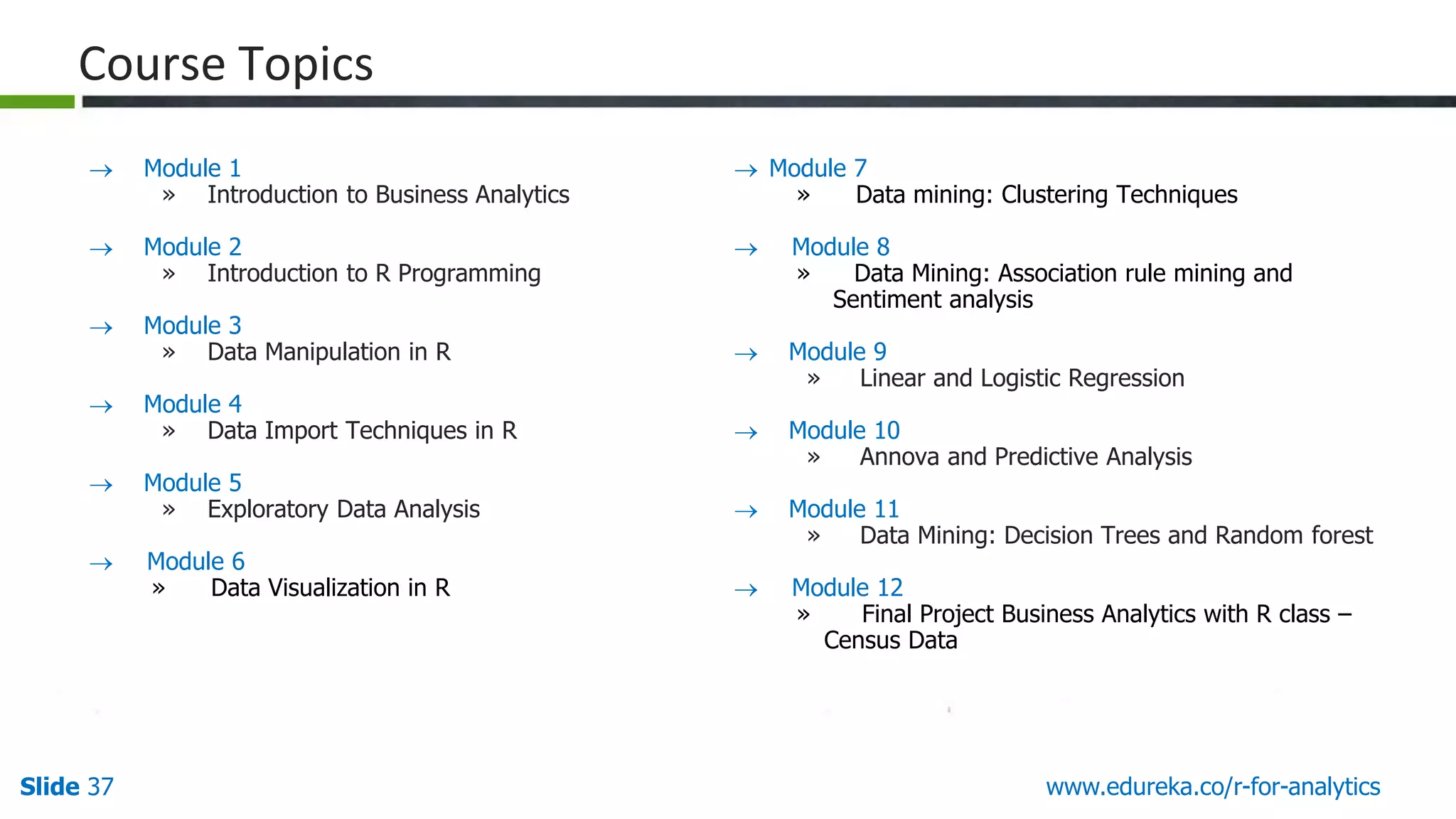 Slide 37 www.edureka.co/r-for-analytics
 Module 1
» Introduction to Business Analytics
 Module 2
» Introduction to R Programming
 Module 3
» Data Manipulation in R
 Module 4
» Data Import Techniques in R
 Module 5
» Exploratory Data Analysis
 Module 6
» Data Visualization in R
Course Topics
 Module 7
» Data mining: Clustering Techniques
 Module 8
» Data Mining: Association rule mining and
Sentiment analysis
 Module 9
» Linear and Logistic Regression
 Module 10
» Annova and Predictive Analysis
 Module 11
» Data Mining: Decision Trees and Random forest
 Module 12
» Final Project Business Analytics with R class –
Census Data
 