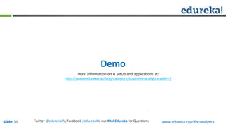 Slide 36 www.edureka.co/r-for-analyticsTwitter @edurekaIN, Facebook /edurekaIN, use #AskEdureka for Questions
Demo
More In...